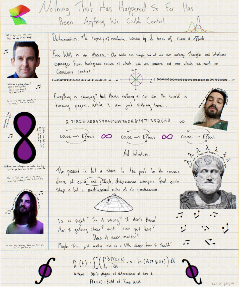 Nathan's handwritten determinism and free-will artwork